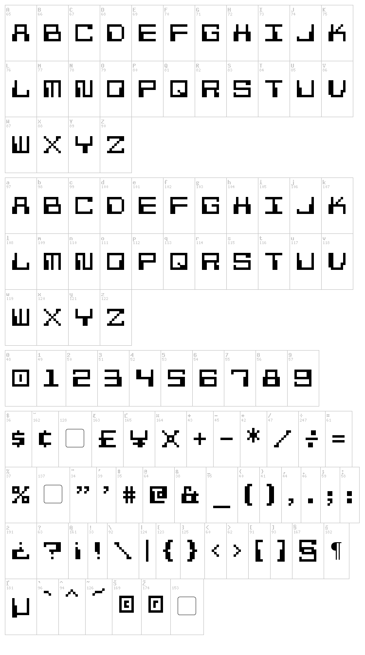 Pixel Calculon font map